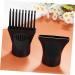 VINTORKY 2 Pcs Hair Dryer Nozzle Comb Blow Dryer Brush Accessory for Hairdryer Universal Component Plastic - Buy Online on GoSupps.com