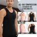 PODFAN Gynecomastia Men's Compression Shirt Slimming Tank Top - Large Black+White - Buy Online on GoSupps.com