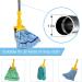 Luvenia 62-inch Commercial Iron Mop Handle - Heavy Duty Adjustable Professional Mopping Tube for Industrial & Household Floor Cleaning - Yellow - Buy Online on GoSupps.com