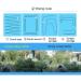 Window Cleaning Tools Window Cleaner Double-Sided Magnetic Glass Wiper Cleaner Cleaning Tools for 20-30mm Thickness Double Hollow Window Sliding Door Shower Screen Mirrors - Buy Online on GoSupps.com
