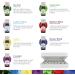 Artizen Top 14 Essential Oil Set for Diffuser and Candle Making - Fall Holiday Fragrance Scents - Lavender, Frankincense, Eucalyptus Oils and More - 100% Pure Therapeutic Grade - Buy Online on GoSupps.com