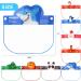 8-Pack Kids' Safety Face Shields - Full Protection Clear Vision Coverings - Reusable Lightweight Design - Cartoon Animals - Boys Girls - Comfortable Fit - Buy Online on GoSupps.com