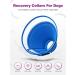 Halskrause Dog Leak Protection - Adjustable Soft Collar Tape Breathable Elizabethan Neck Band for Pets (Size S Blue) | Eco-Friendly Dog Collar - Buy Online on GoSupps.com