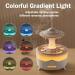 Meyuxg Aroma Diffuser 350ml - Rain Cloud Humidifier & Mushroom Lamp with 7 Color Lights for Bedroom Office & Yoga - Buy Online on GoSupps.com
