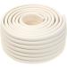 TUKA Multi-Purpose Foam Protector Kit 2M x 80mm Universal Anti Collision Protector Safety of Child Baby Senior Thick Childproofing Safety Protection Securing Objects and Surfaces TKD7002 Off White 2 M x 80mm Universal Foam Protector White - Buy Online on GoSupps.com