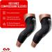 McDavid Unisex Leg Warmer Hexforce Knee Brace - Royal Blue (Pack of 1) | Enhanced Support for Sports & Recovery - Buy Online on GoSupps.com