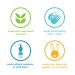 Method Foaming Hand Soap Refill 28 oz - French Lavender, 4 Pack - Recyclable & Eco-Friendly - Buy Online on GoSupps.com