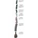 ParaBellum Designs 9mm/.40 S&W Speed Ramp Loader - Fast & Easy Magazine Loading - Buy Online on GoSupps.com