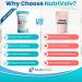 NutriVolv Lipo Fat Loss Capsules - 60 Capsules, Maximum Strength Weight Loss Pills | Keto Shred & Thermo Fat Burner with Cayenne, Green Tea, Acai Berry & Caffeine - Buy Online on GoSupps.com