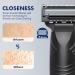 Arisson Men's Razors Set - Ergonomic Handle 4 Blade Refills Travel Cover & Shave Gel (Pink) - Premium Shaving Essentials for Men - Buy Online on GoSupps.com