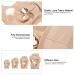 V Shape Facial Lifting Mask | Slimming Firming Bandage & Beauty Tool for Anti-Aging Home Use - Buy Online on GoSupps.com