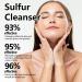 Acne Foam Wash Acne Foaming Wash Mild Daily Facial Cleanser for Deep Pore Cleansing Face Wash Women Mild Cleansing Cleansing Foam Exfoliating Face Wash Foaming Cleanser Facial Wash Cleansing Foam - Buy Online on GoSupps.com