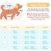 Buy Weesiber Reflecting Waterproof Dog Rain Coat - Adjustable Light Dog Poncho with Hood for All Sizes - Perfect for Small to Large Dogs & Puppies (L Yellow) - Buy Online on GoSupps.com