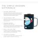 Simple Modern Officially Licensed Coffee Mug with Lid Houston Texans - Buy Online on GoSupps.com