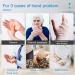 Hemiplegia Finger Rehabilitation Trainer Robot Gloves - L-Righthand Spasticity Minimizer for Enhanced Finger Mobility - Buy Online on GoSupps.com