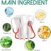 Dentizen Gum Regrowth Drops | Strengthen & Revitalize Gums - Fast International Shipping! - Buy Online on GoSupps.com
