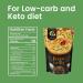 Hethstia Konjac Oat Fiber Keto Fettuccine Shirataki Noodle 9-Pack - Gluten Free, Low Calorie, Low Carb Pasta - Vegan, Sugar Free, Paleo-Friendly Option - Buy Online on GoSupps.com