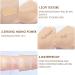 Full Coverage Concealer - Double Ended Contouring Highlight Stick Face Contours Sticks Makeup Face Shaping Cream Concealer for Makeup Artists Aezon #05 - Buy Online on GoSupps.com