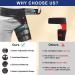 Buy Sciatica Pain Relief Devices | Ortho Wrap Hip Brace for Men & Women | Thigh Hamstring Compression Sleeve for Right Leg - One Size - Buy Online on GoSupps.com
