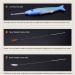 Ear Cleaning Tool 11 Pcs Spiral Double Ended Ear Spoon Durable for Men Ear Cleaning Women Earwax Remover(11-Piece Set) - Buy Online on GoSupps.com