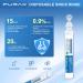 PURAX 0.9% Saline Solution Saline Solution for Nasal Rinse Normal Saline for Nose Nasal Cleanse for Kids Babies and Adults 300ml/10.14 fl oz - Buy Online on GoSupps.com