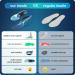 VALSOLE Sports Insoles for Running - Arch Support Inserts for Men & Women | 3D Printed Comfort & Injury Prevention - Buy Online on GoSupps.com