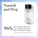 Elizabeth Arden Nightly Performance Retinol 60Pc Set - Buy Online on GoSupps.com