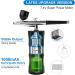 Nlapldy Airbrush Kit with Upgraded 7.4V 34PSI Air Brush Gun - Rechargeable Cordless Portable Paint Gun for Nail Art & Tattoo - 0.4mm Nozzle (Black) - Buy Online on GoSupps.com