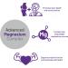 Buy AOR Advanced Magnesium Complex - 90 Vegetarian Capsules | Enhance Wellness - Buy Online on GoSupps.com