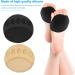 Buy Dohia Forefoot Pads - Comfortable Reusable Metatarsal Insoles for Men & Women - International Shipping - Buy Online on GoSupps.com