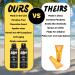 SLAM BeachMan Men's Scented Sunscreen Spray - SPF 50 Water & Sweat Resistant Reef Safe - Cedarwood Scented UV Protection for Body & Face - Buy Online on GoSupps.com