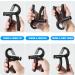 Juhumee Hand Trainer - Adjustable Forearm Workout Set (5-60 kg) | Strengthen Hands Fingers & Forearms | Ideal Finger Stretcher & Resistance Tool - Buy Online on GoSupps.com