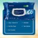 McKesson Stay Dry Disposable Wipes for Adults - 600 Total (100 Wipes, 6 Packs) - Soft, Absorbent, Hygienic - Buy Online on GoSupps.com