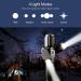 Caferria 1000 Lumens LED Tactical Flashlight | Rechargeable Handheld Torch for Outdoor Activities | Waterproof, Zoomable, 4 Modes - Buy Online on GoSupps.com
