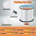 Strong Clear Fishing Line - Acejoz 0.8mm Thick Heavy Duty Monofilament Line 70lb Test - Ideal for Hanging Decoration, Balloon Garland, and Crafts - Buy Online on GoSupps.com