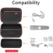 RLSOCO Case for Panasonic ER-SB40 ER-GB80 ER-GB96 ER-GB37-K503 ERGB42K & ERGB86K503 - Premium Trimmer Case for Beard & Hair Care - International Shipping Available - Buy Online on GoSupps.com