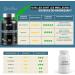 Magnesium | 120 Capsules | Bisglycinate Malate Magnesium Citrate | Enriched with Vitamin C and B6 | 1350mg | Anti-Fatigue Muscle Relaxation and Sleep | 100% Vegan | Booties - Buy Online on GoSupps.com