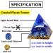 XIANNVXI Pisces Tower Lapis Lazuli Crystal: Positive Energy, Healing Meditation, Pisces Gifts | Orgone Tower for Luck & Spiritual Healing - Buy Online on GoSupps.com