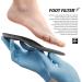 Buy Base Dual Sera Gel Insoles | Extreme Arch Support Orthotic Inserts | Odorless & Optimized Heel Cup | Size L (280-295) - Comfort for All - Buy Online on GoSupps.com