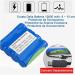 Insulin Cooler Refrigerated Box Led Display 0-18 Drug Reefer Cooler Travel Portable Car Refrigeration Case/Small Travel Box for Medication 8-24 Hours Battery Life 3battery - Buy Online on GoSupps.com