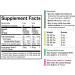 Toadyx Children's Respiratory Tract Support Syrup | Seasonal Ear, Nose, Throat, Chest Health | Clinically Supported Formula with Imunoglukan & Vitamin C | 4oz - Ages 2 - Buy Online on GoSupps.com