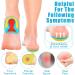 Janmercy Kids Heel Cups - 3 Pairs for Heel Pain, Shock Absorbing Heel Pads for Plantar Fasciitis & Ankle Pain - Size 3-7 - Buy Online on GoSupps.com