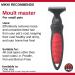 Mikki Small Medium Pets Shedding Tool Moult Master Brush Blade - Dog Cat Puppy Grooming Essential - Buy Online on GoSupps.com