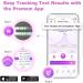 Ovulation Fertility Test Kit - 20 LH + 5 HCG Strips - Accurate Ovulation Predictor for Women - Easy Home Monitoring with Premom App - Buy Online on GoSupps.com