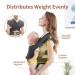 MOMTORY Newborn Baby Carrier | Cozy Wrap with Hook&Loop | Adjustable & Soft Fabric | Deep Grey - Buy Online on GoSupps.com