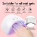 Poly Nail Gel Kit with Drill and UV Light - 4pcs Poly Extension Builder Set | Clear Pink Gel, Base & Top Coat, Slip Solution | Nail Art Manicure Tools, Salon Starter Kit for Women - Color B3 - Buy Online on GoSupps.com