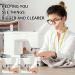 LED Lighted Reading Glasses for Men & Women - Blue Light Blocking +150 Magnifier Eyeglasses | Anti Eyestrain Nighttime Comfort - Buy Online on GoSupps.com