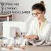 3 Pack Lighted Reading Glasses - LED Magnifying Readers with Blue Light Blocking for Men & Women - Perfect Nighttime Eyewear - Buy Online on GoSupps.com