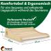 Sauna Headrest Wood 2er Set - Ergonomic Handmade Scandinavian Spruce - Optimal Comfort 37x33cm - Premium Sauna Accessories - Buy Online on GoSupps.com