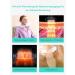 SKG Neck Massage Device with Heat & Red Light - 4D Deep Tissue Pain Relief Massager Portable K5-3 Pro - Buy Online on GoSupps.com